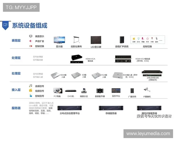 场馆数字化从单点应用向整体智慧演进，形成系统效应