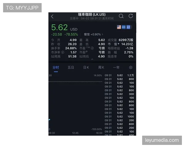 回顾世纪之交的西甲:数据显示,当时比赛净时间更长,但攻防转换次数远低于当今 回顾世纪之交的西甲:数据显示,当时比赛净时间更长,但攻防转换次数远低于当今
